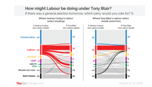 yougov-2