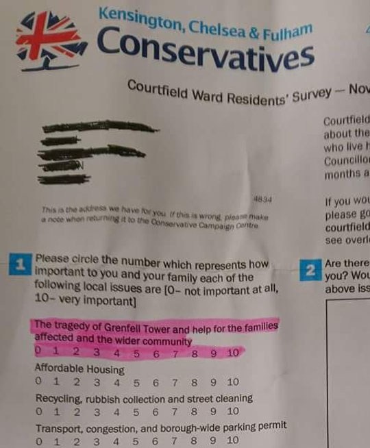 Grenfell Kensington Tories Survey