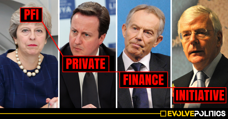 Private Finance Initiatives - PFI - Theresa May, David Cameron, Tony Blar, John Major