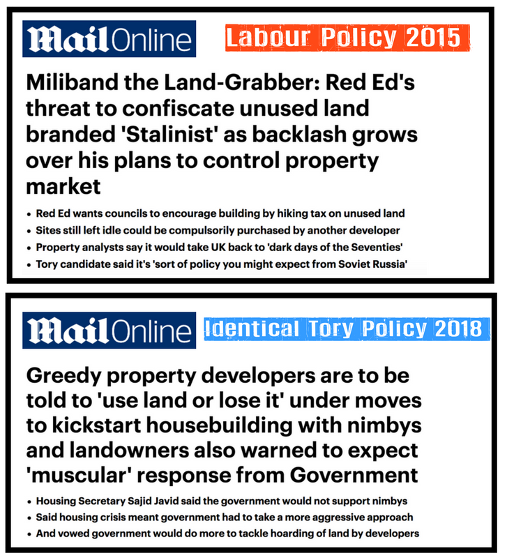 Daily Mail Identical Tory 2018 Labour 2015 Landbanking Use It Or Lose It Policy Reporting