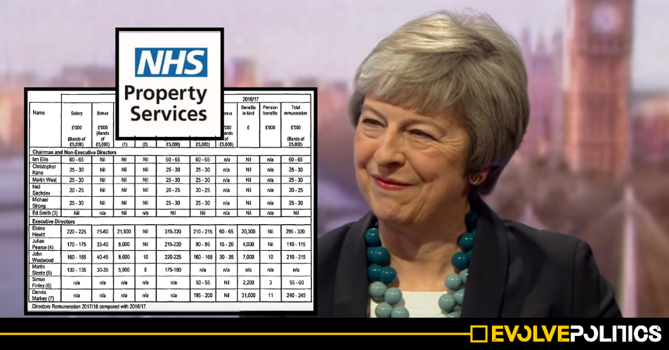 Massive 5-figure bonuses paid to Privatise NHS Property Executives as NHS services on 'brink of financial collapse'