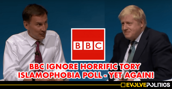 BBC silent AGAIN as yet another poll reveals horrendous scale of Tory Islamophobia